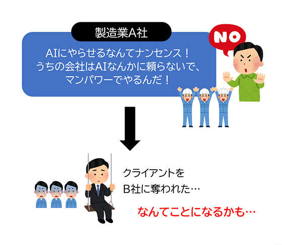 生成AIが人に取って代わるというよりも補完する可能性が高い