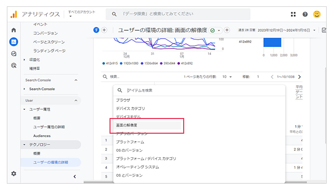 GA4デモアカウント画面