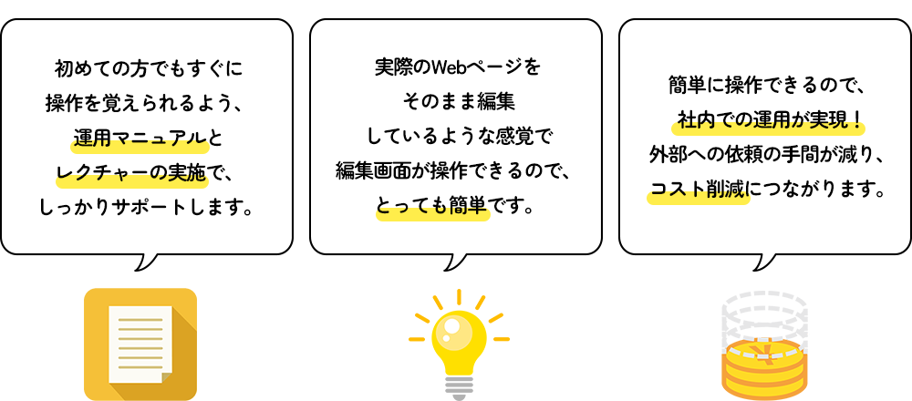 「見たままCMS」は、誰でも簡単にホームページを編集・運用できることを目指して設計された画期的なCMSです。直感的な操作画面と充実のサポート体制により、低コストでの運用が可能に。日々のサイト更新をもっと手軽にしたい方に最適です。