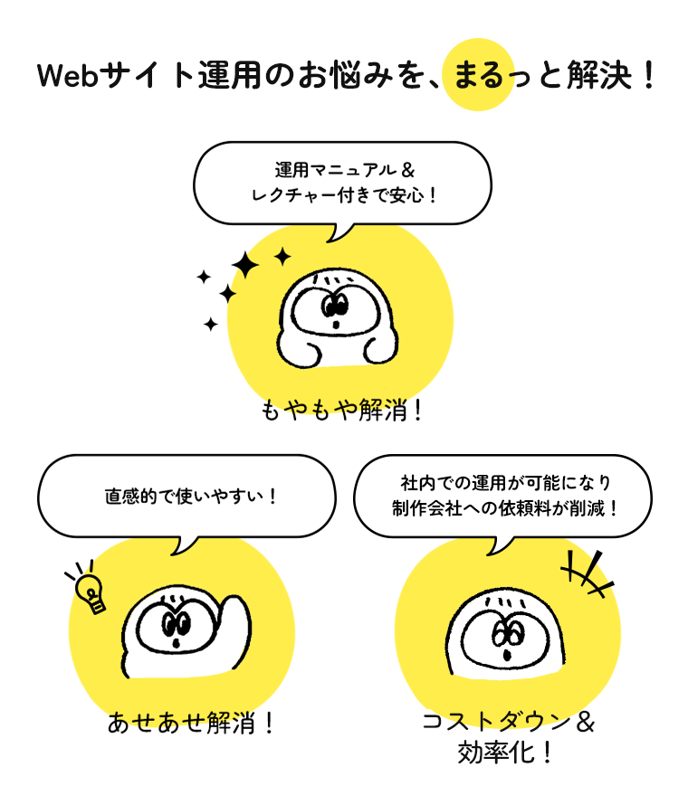 Webサイト運用のお悩みを、まるっと解決！