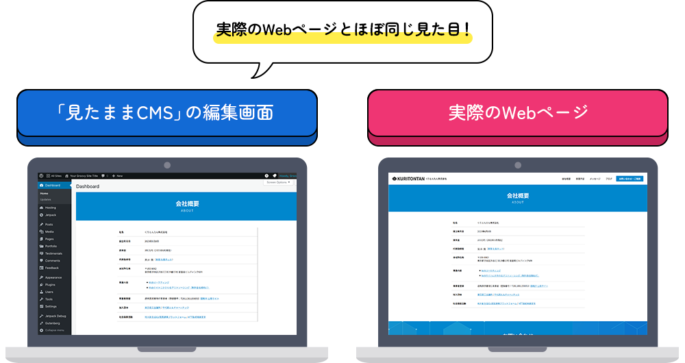 「見たままCMS」は、WordPressを活用し、誰でも簡単に直感的な編集ができるように設計されたCMSです。更新したいページのレイアウトを維持したまま編集できるので、初心者の方でも簡単に運用が可能です。